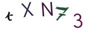 Vaizdinė CAPTCHA užduotis