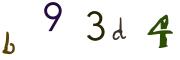 Vaizdinė CAPTCHA užduotis