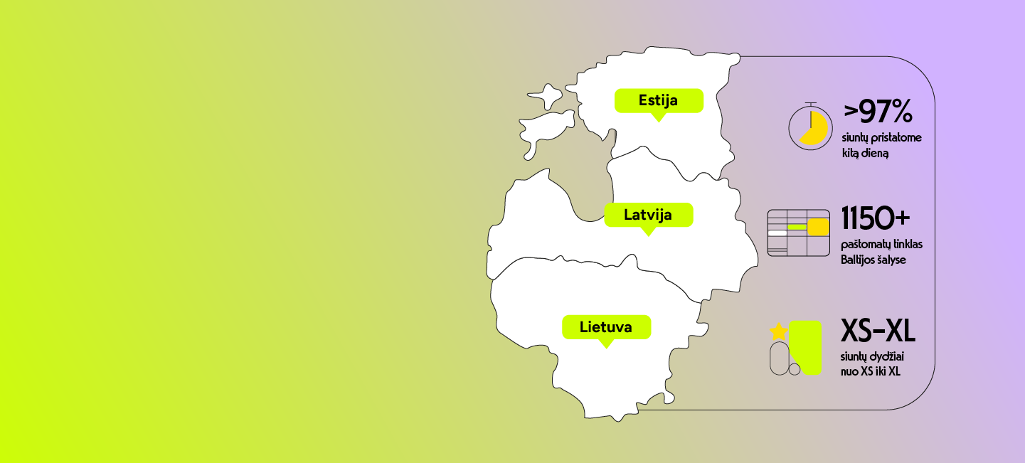 Siuntų siuntimas